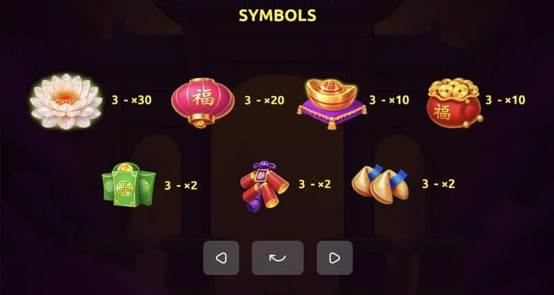 Red Dragon of Luck – sticky-collect á miðjuhjólinu